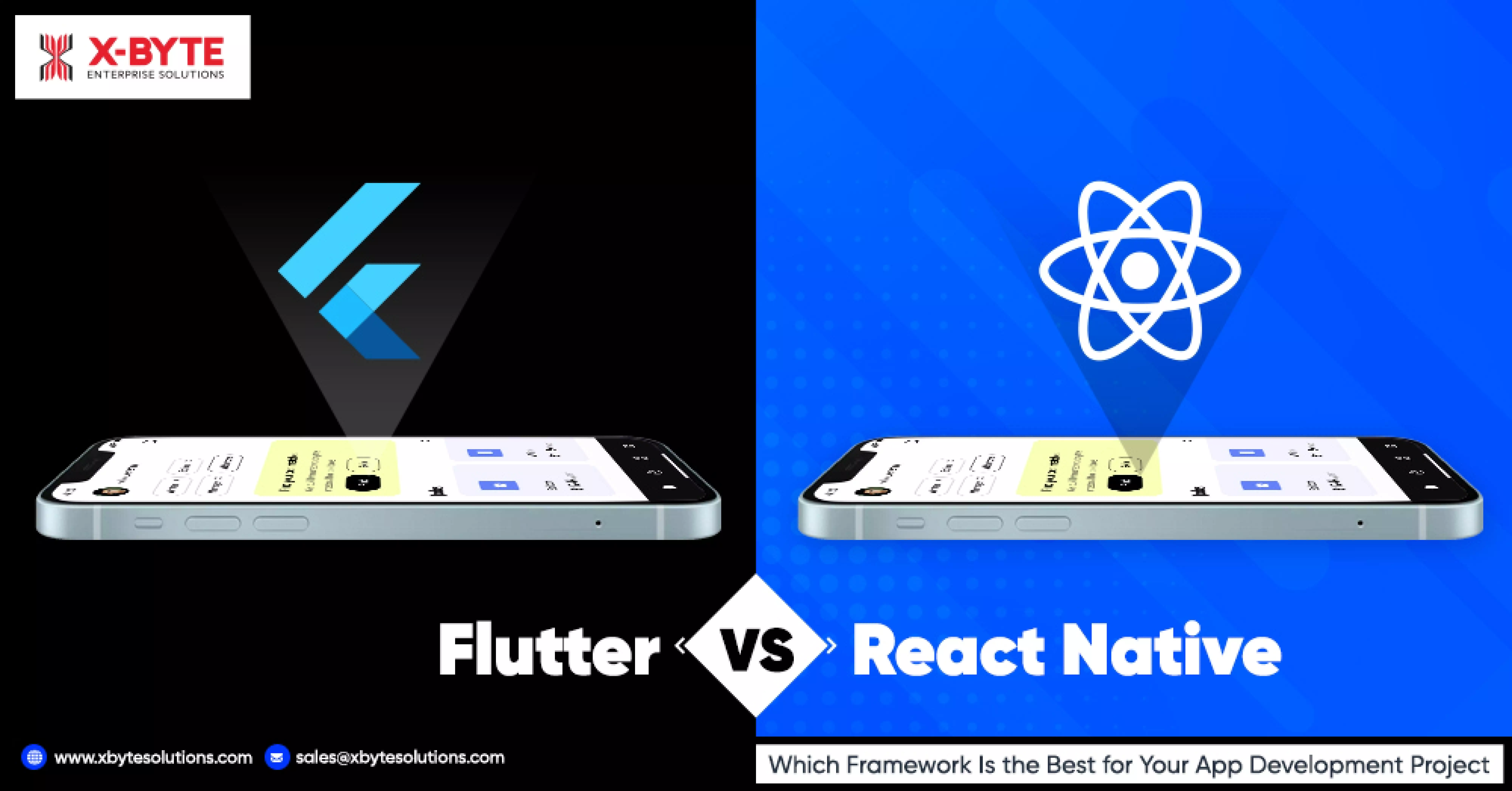 Flutter versus React Native Which Framework
